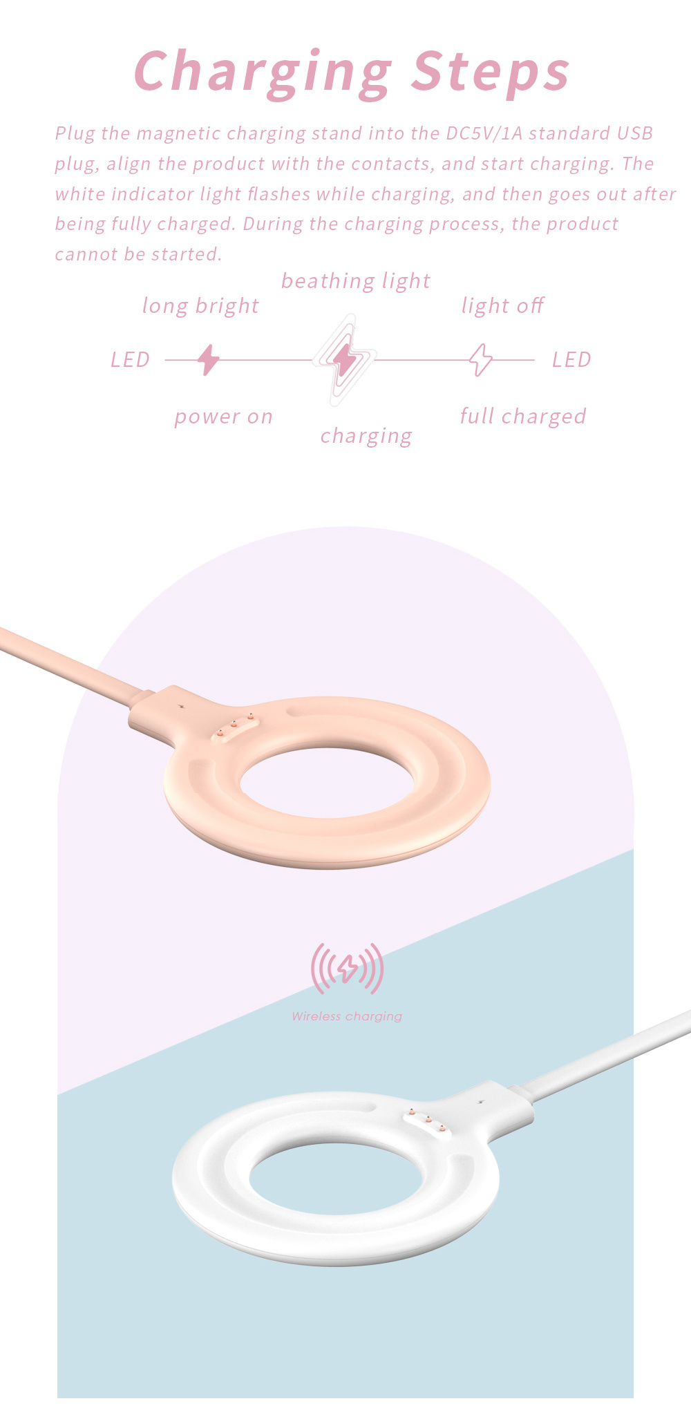 usb Charger for portable juice - Portable Blender Usb Rechargeable ulasan dan harga