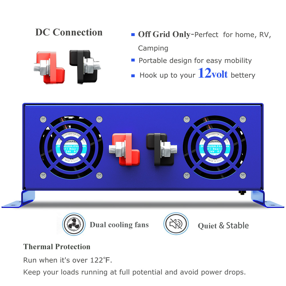 2026 Hot Sale WZRELB 3000W Car - Home Appliances ulasan dan harga