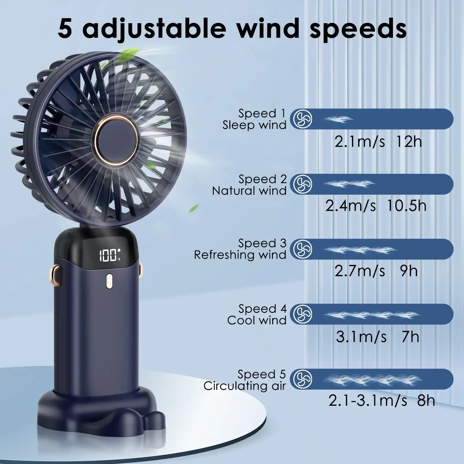 5000mAh Handheld Mini Fan Wire - Portable Blender Usb Rechargeable ulasan dan harga