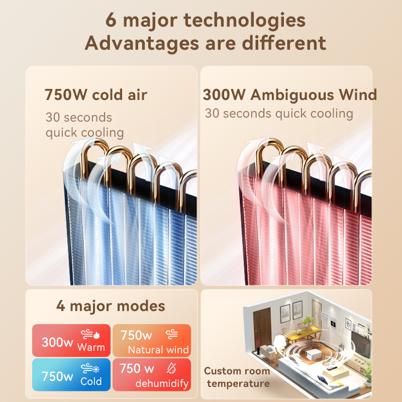 Cold And Warm Functions Air Ac - Air Conditioners ulasan dan harga